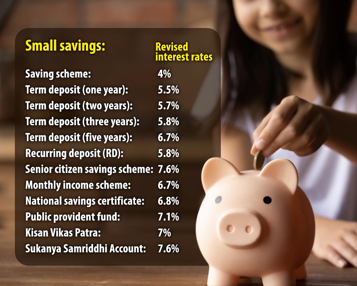 small-savings
