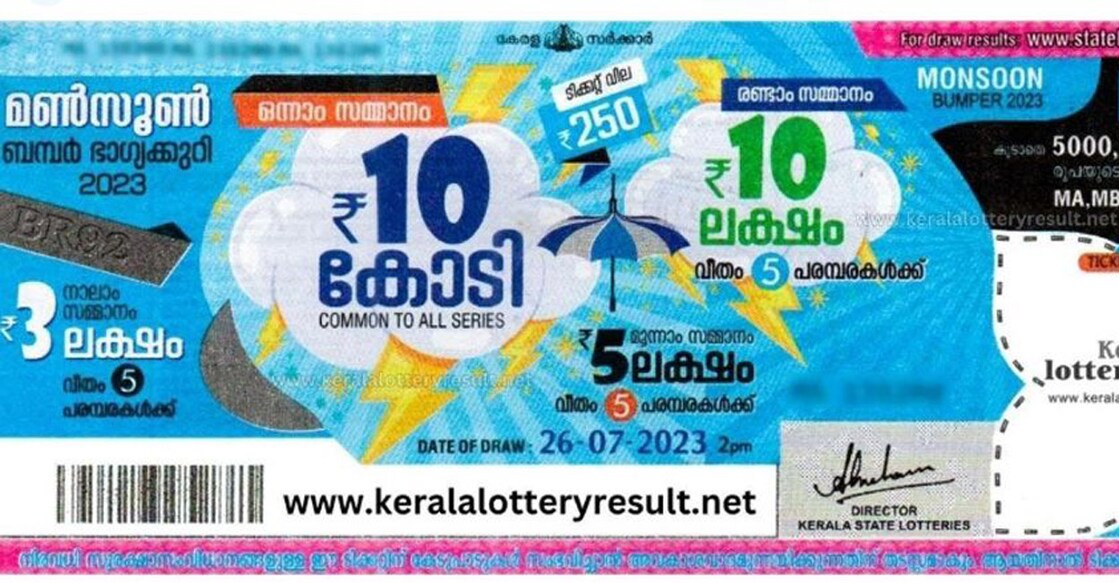 Representational image: Manorama