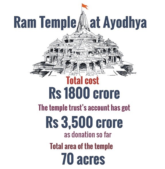 ayodhya-001_mob1
