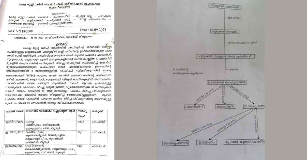 Kerala State Wakf Board has issued notices to 37 families in Chavakkad. Photo: Special arrangement