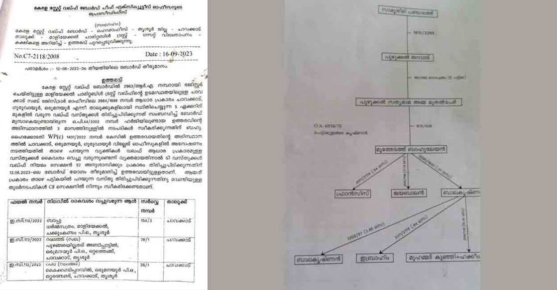 Kerala State Wakf Board has issued notices to 37 families in Chavakkad. Photo: Special arrangement