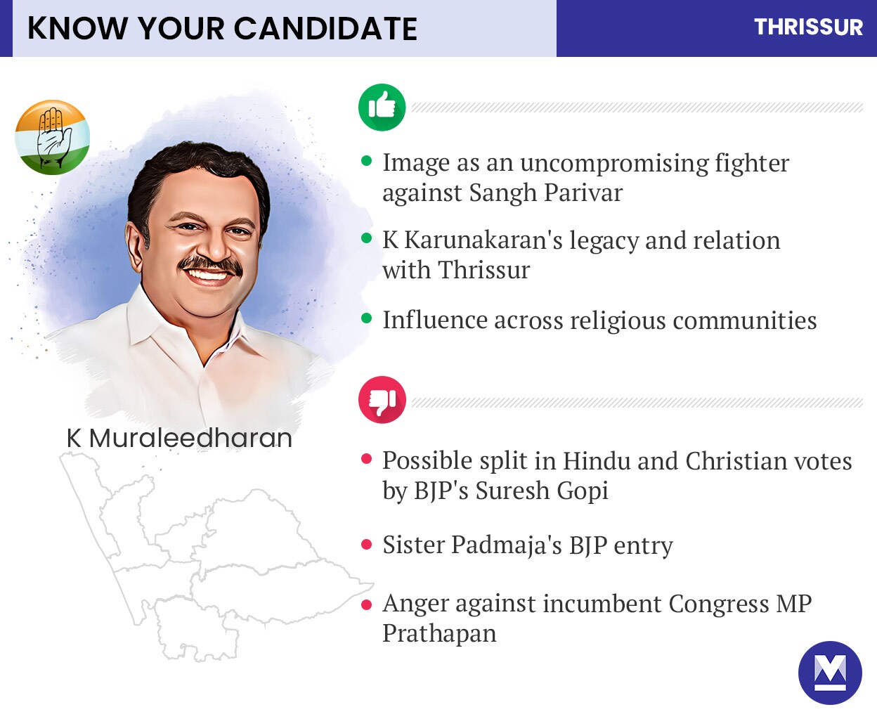 Mobile-K-Muraleedharan