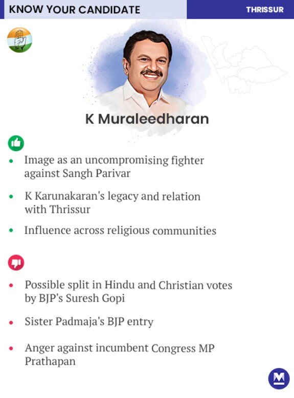 Mobile-K-Muraleedharan