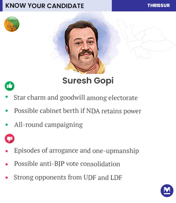 Mobile-Suresh-Gopi