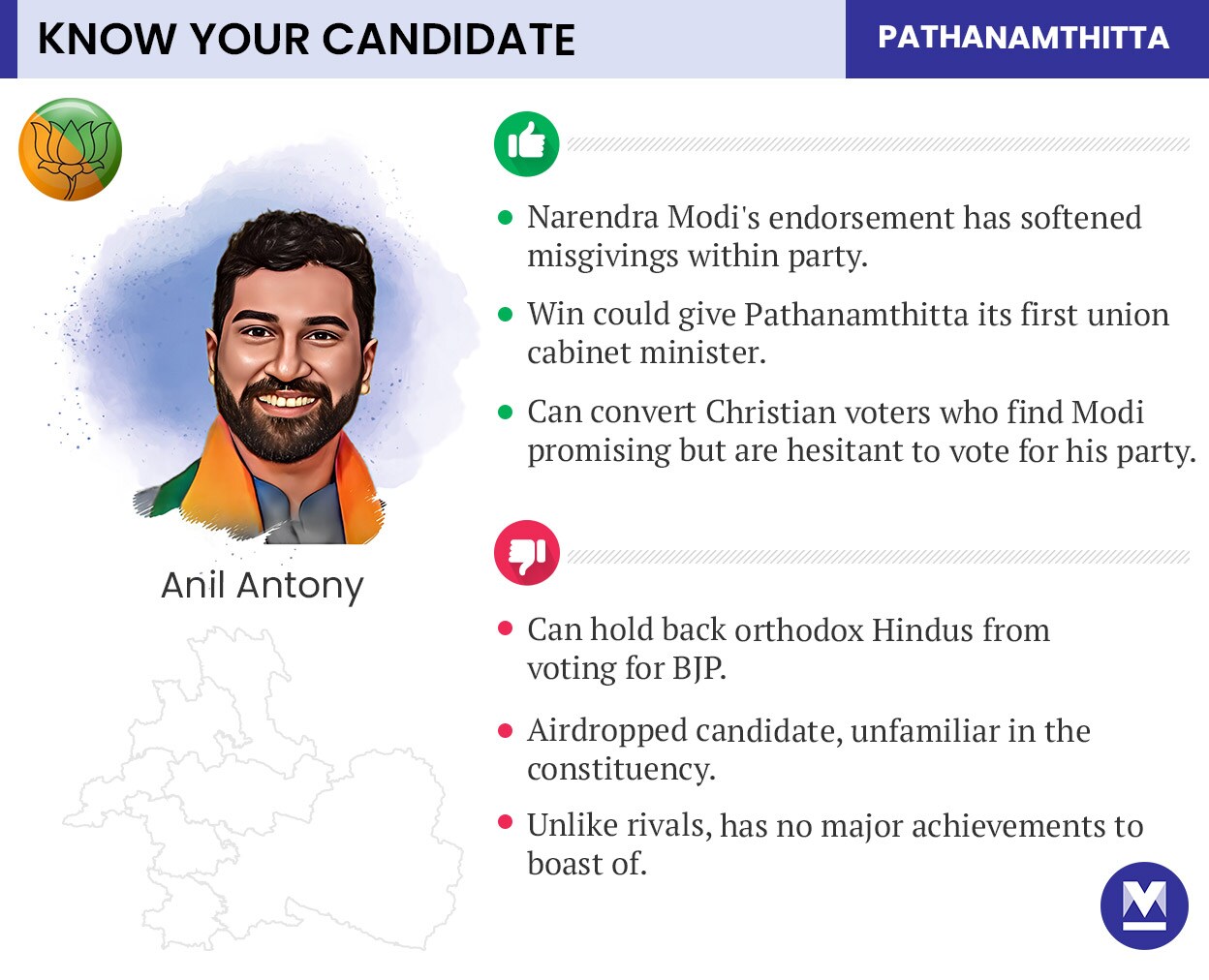 Mobile-Anil-Antony
