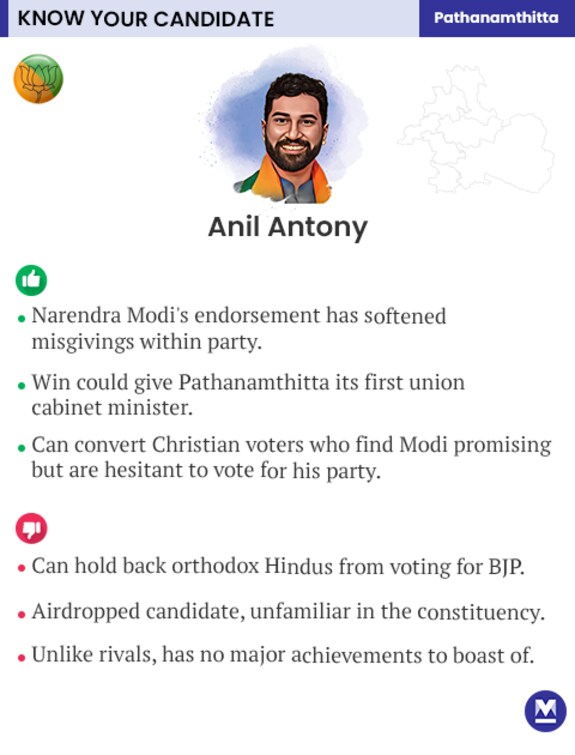Mobile-Anil-Antony