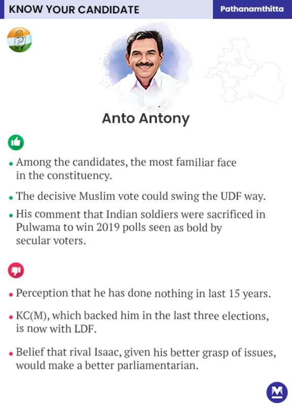 Mobile-Anto-Antony