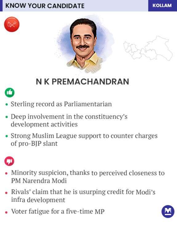 Mobile-N-K-PREMACHANDRAN