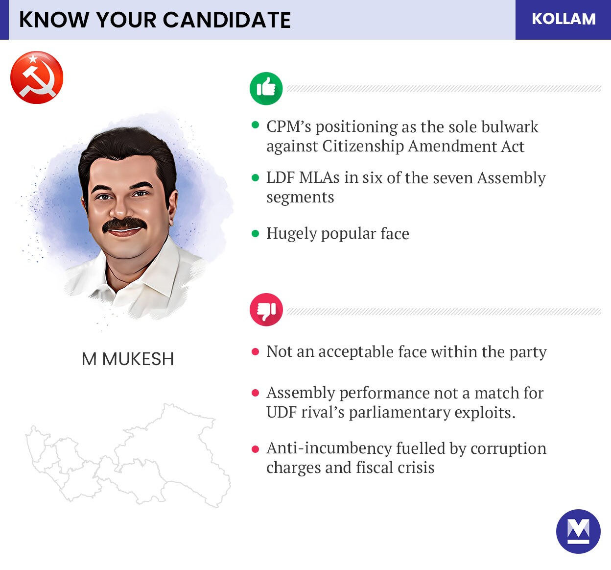 Mobile-M-MUKESH