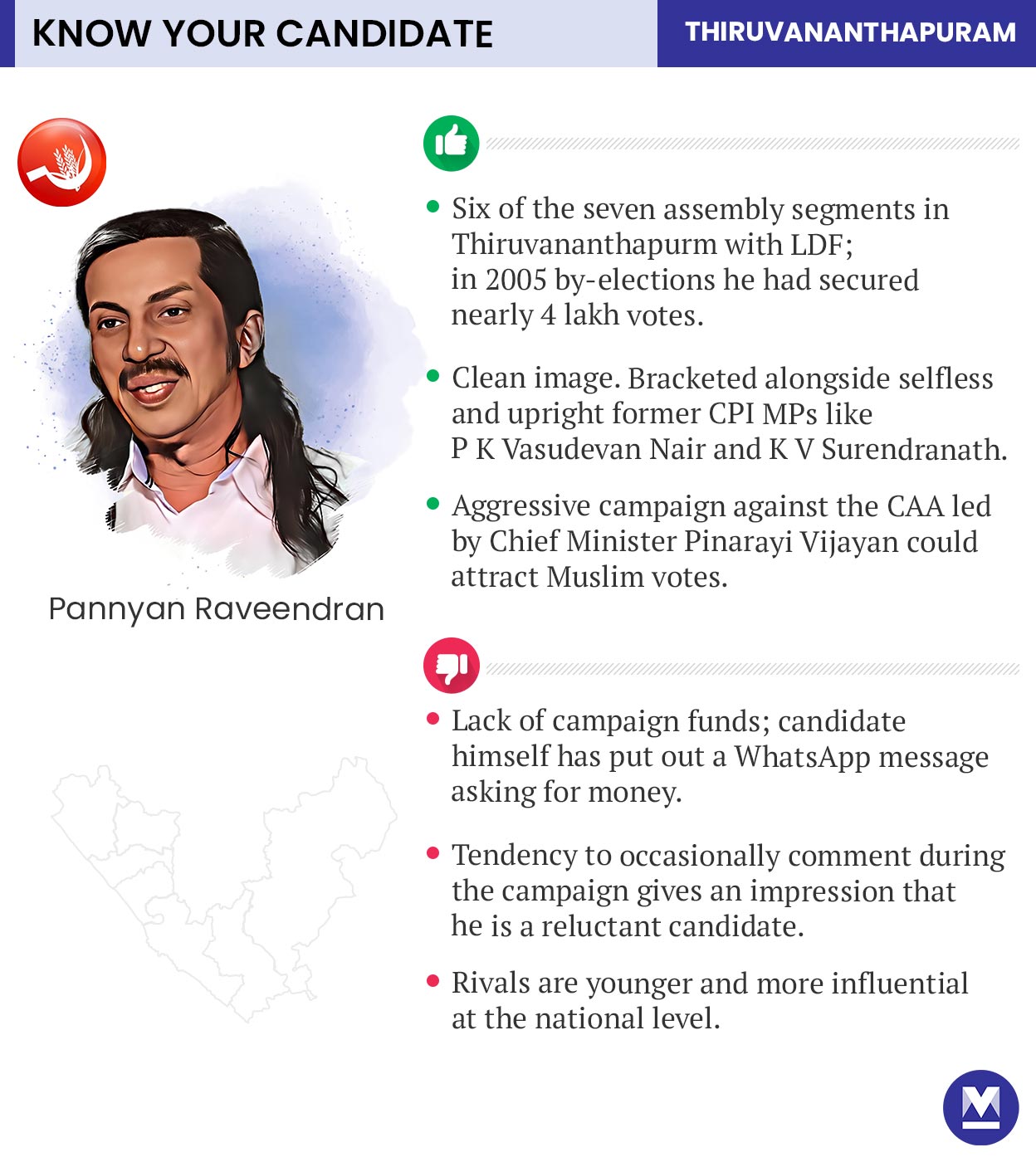Mobile-Pannyan-Raveendran