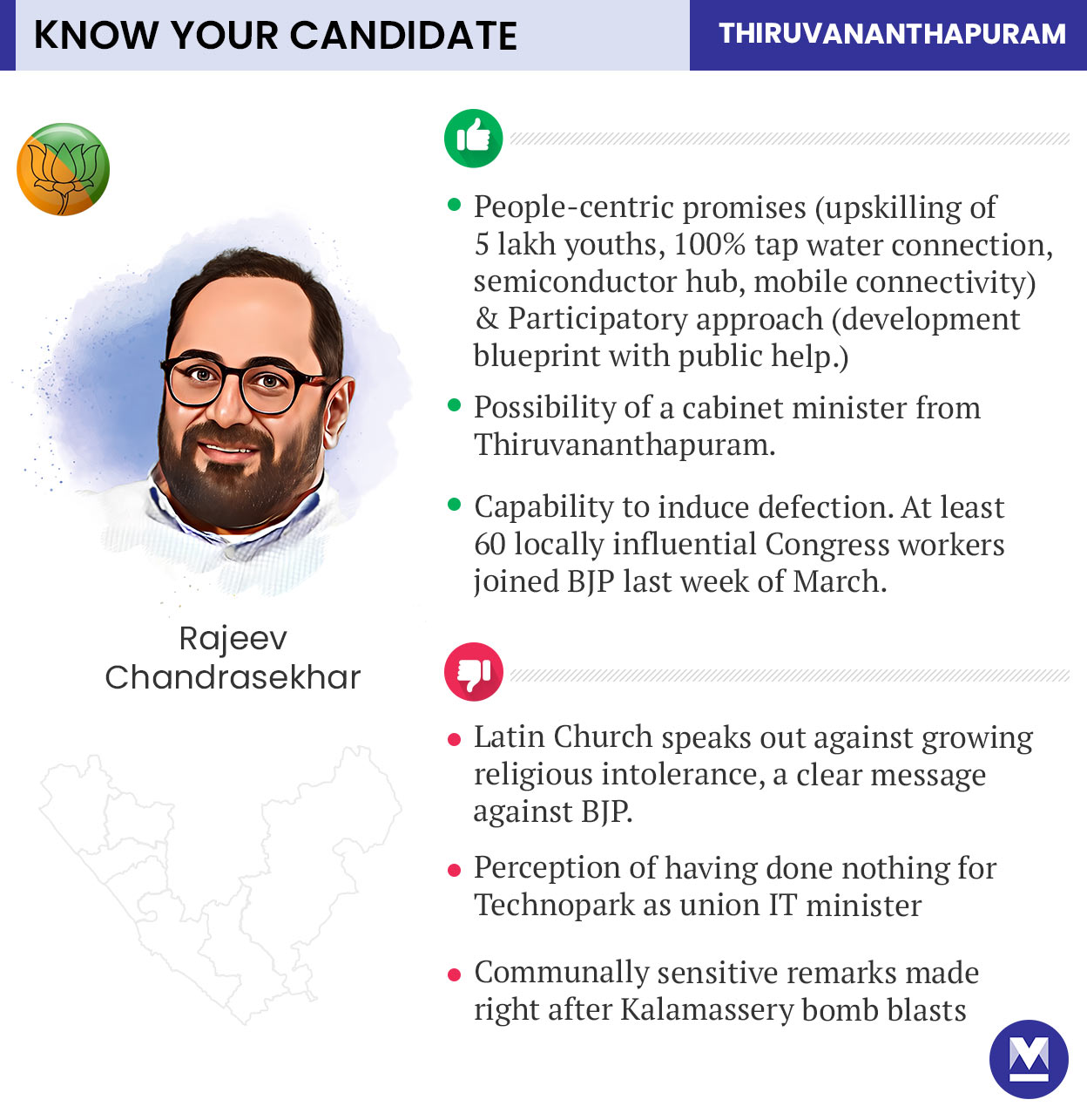 Mobile-Rajeev-Chandrasekhar