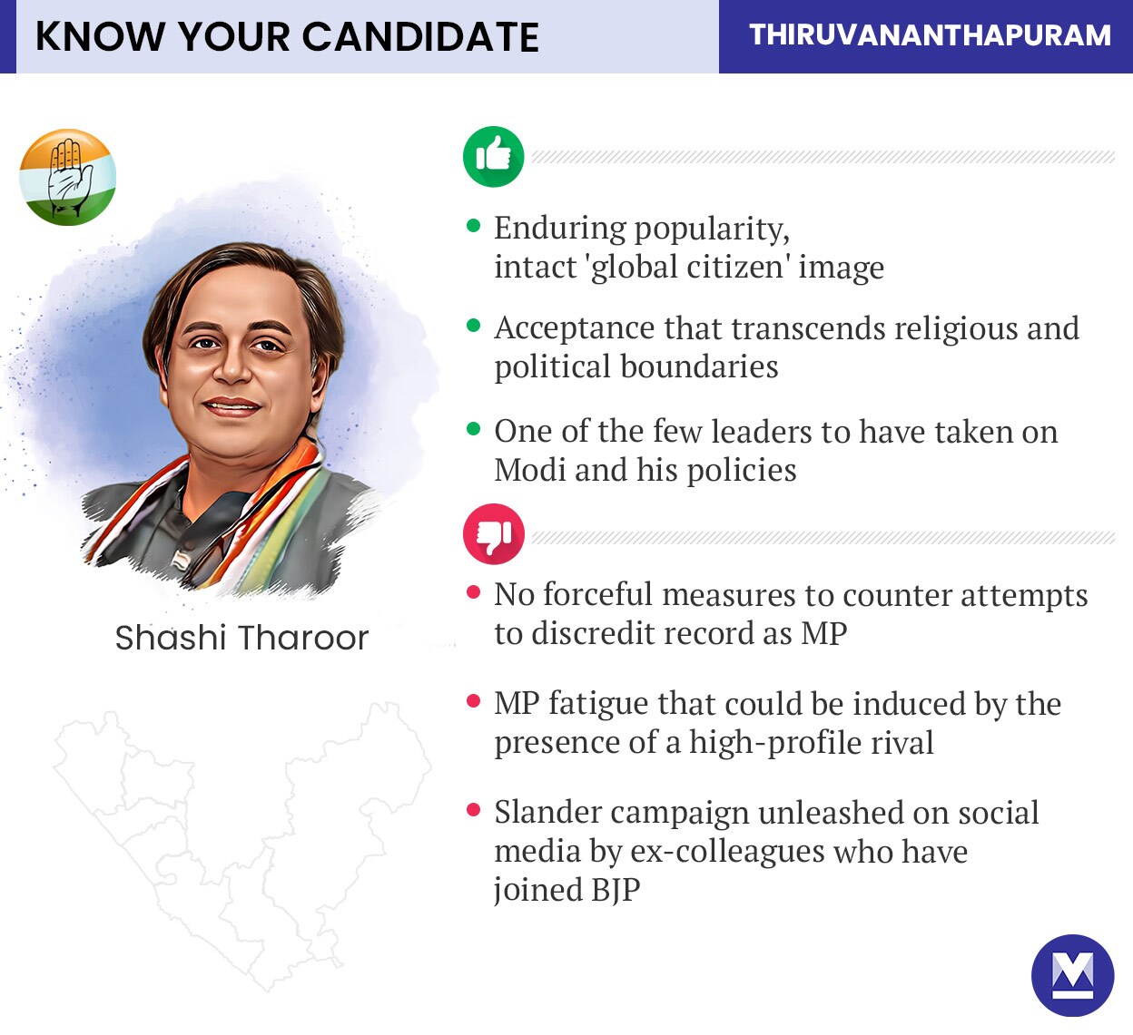 Mobile-Shashi-Tharur