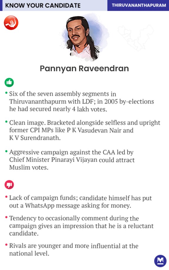 Mobile-Pannyan-Raveendran