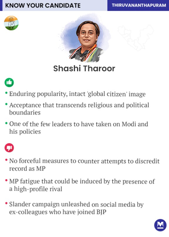 Mobile-Shashi-Tharur