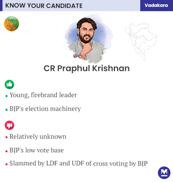 Mobile-CR-Praful-Krishnan