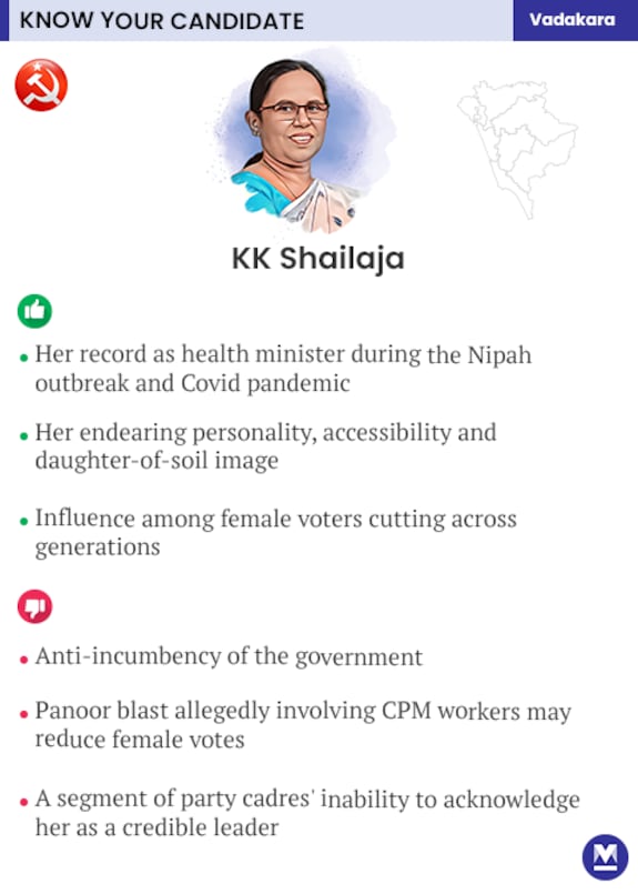 Mobile-KK-Shailaja