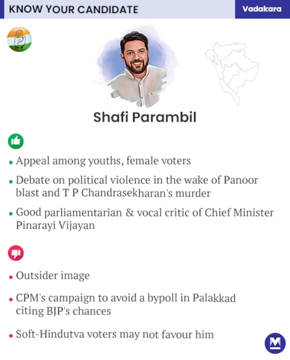Mobile-Shafi-Parambil