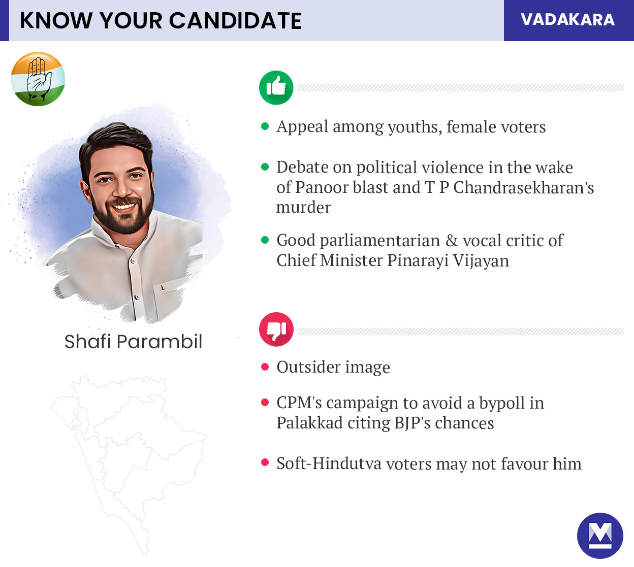 Mobile-Shafi-Parambil