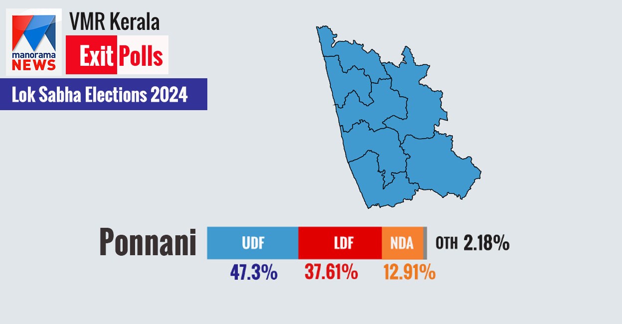Ponnani-1248