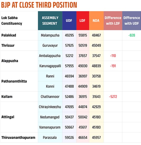 bjp-third-mob