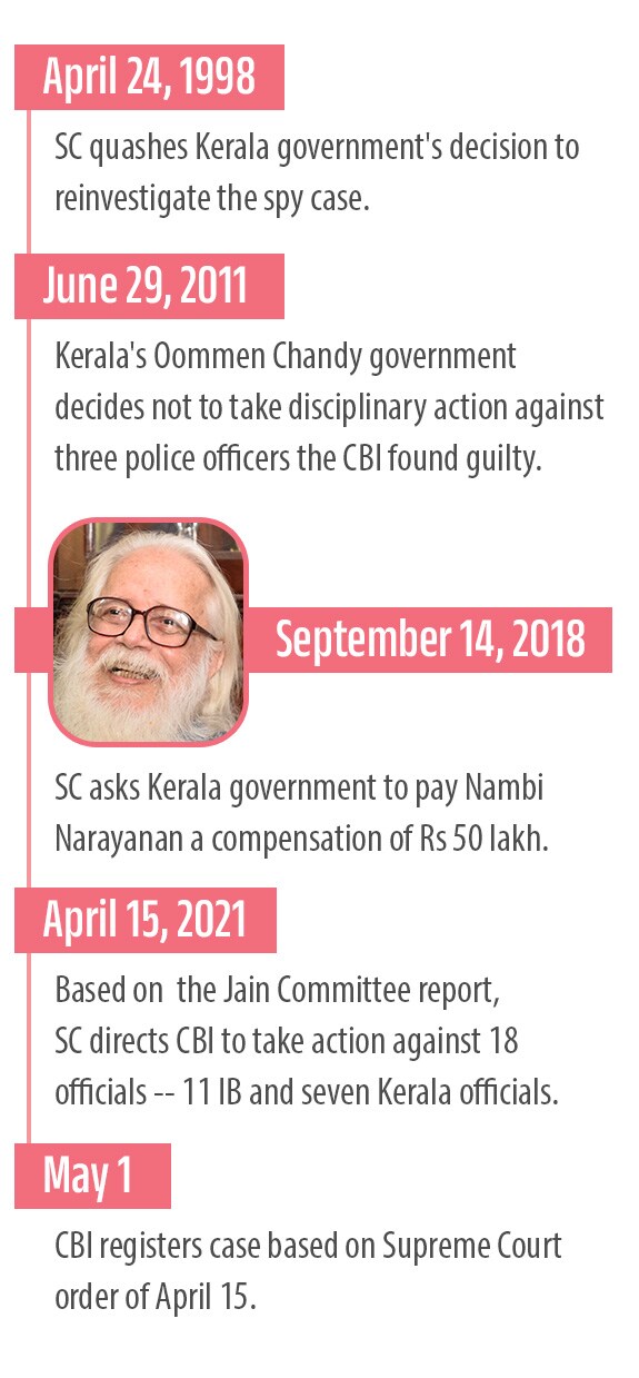 isro-spy-case-info3-mob