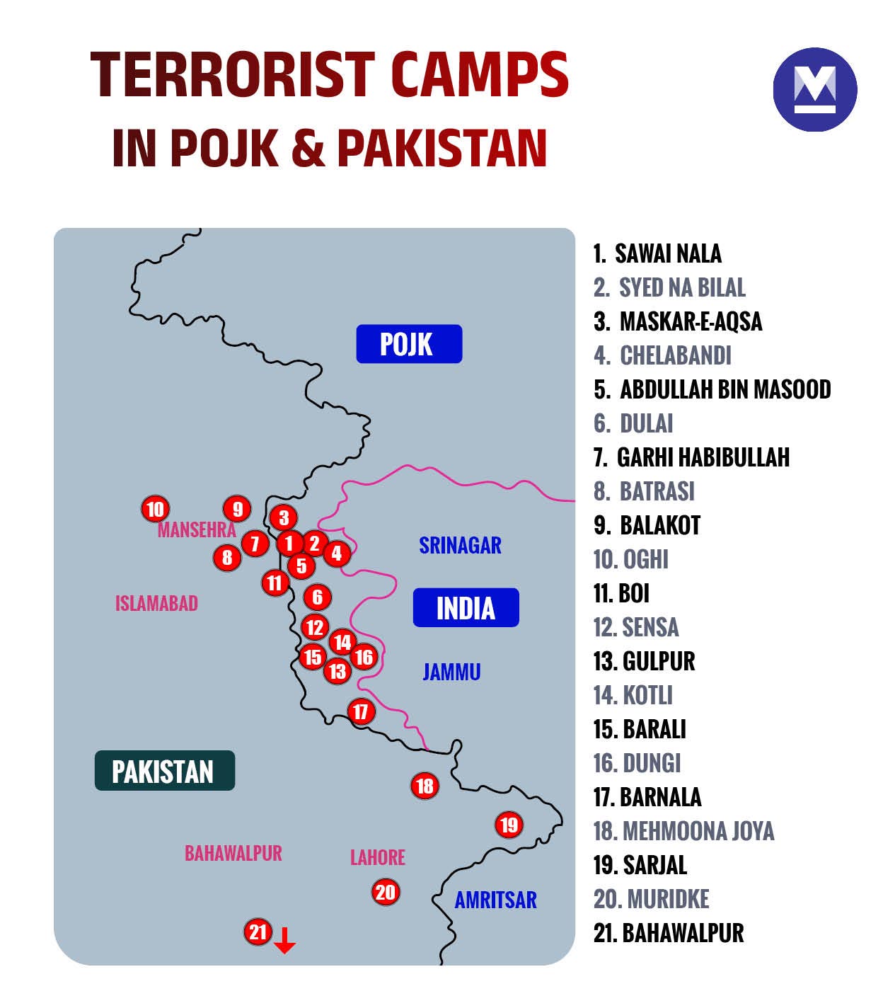 on-Terror-camps-mob
