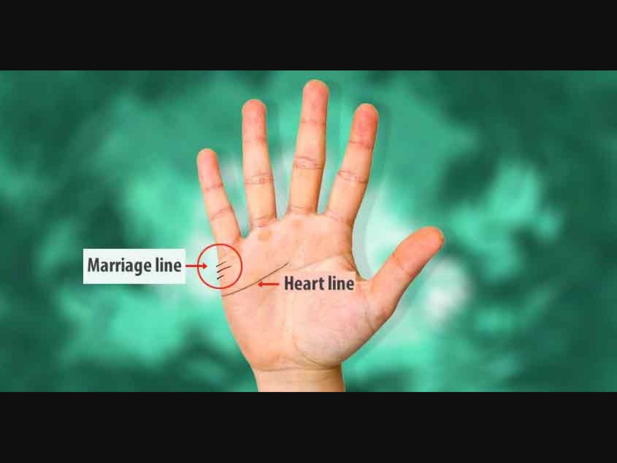 Palmistry love marriage sign hindi in of in love palmistry