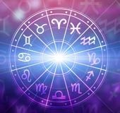 Yearly astrological predictions: What 2024 has in store for you!