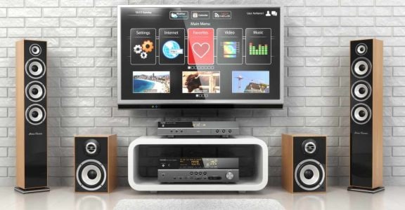 Home theatre system setup sales planning