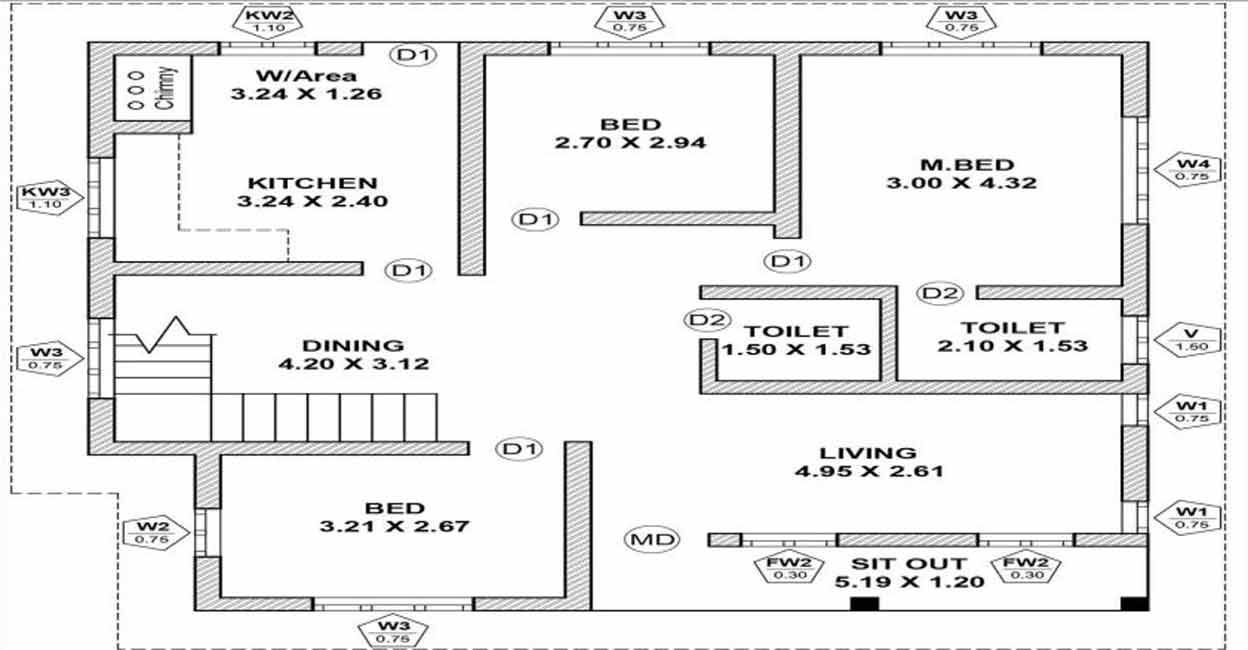 22-lakh-home-plan-new-c 22-lakh-home-plan-new-c