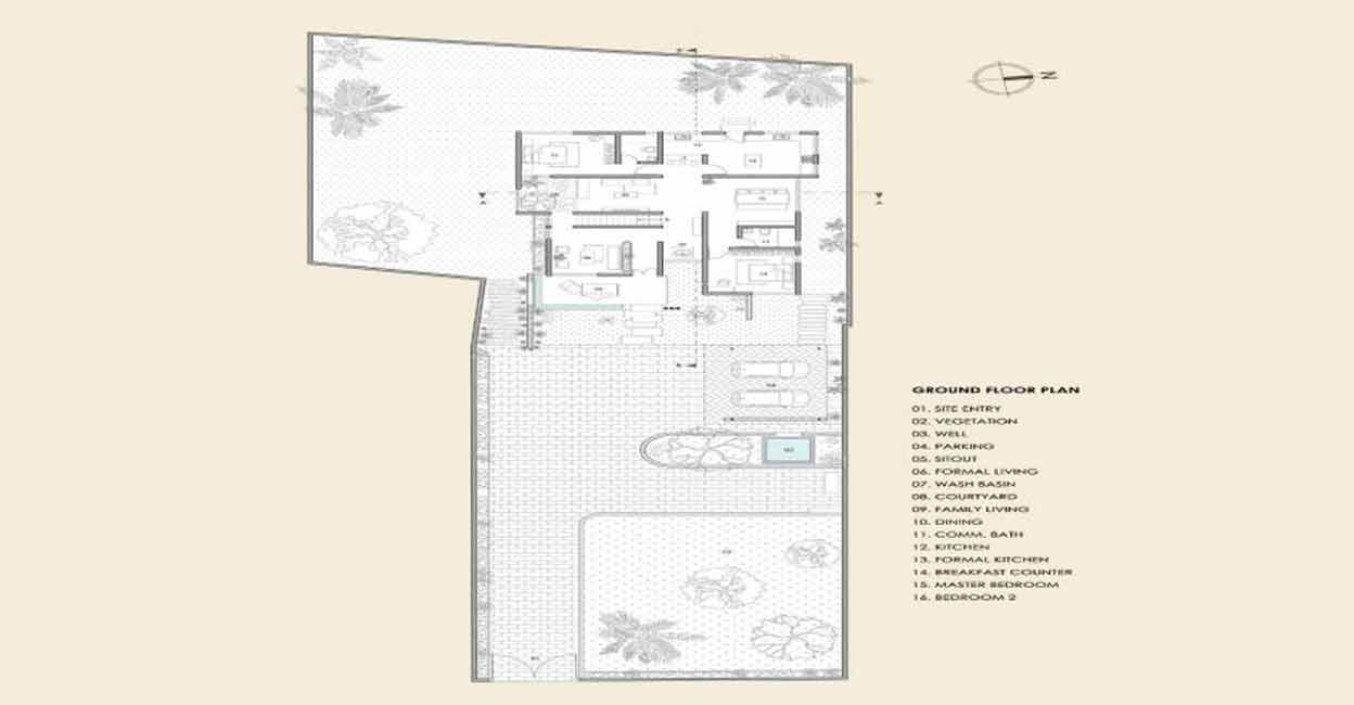 Groundplan-c Groundplan-c
