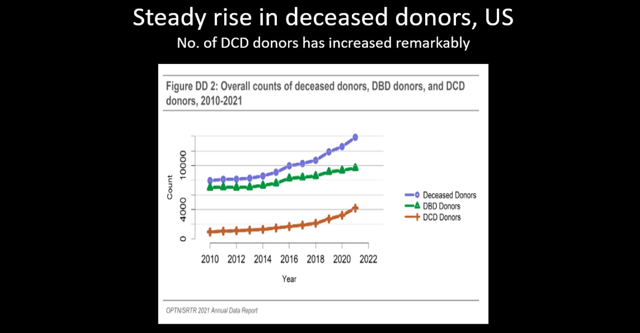 organ-donation-pic-5 organ-donation-pic-5