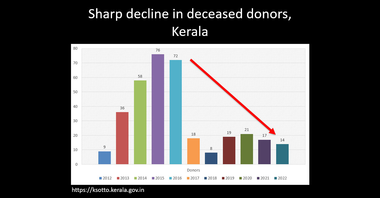 organ-donation-pic-7 organ-donation-pic-7