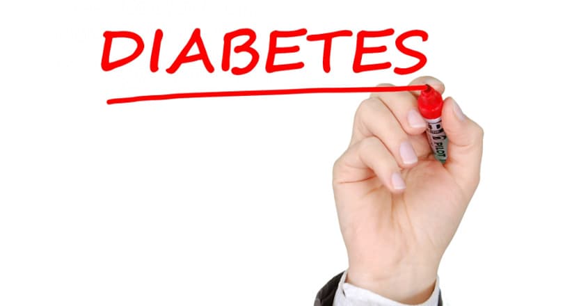 Diabetes representative image Diabetes representative image