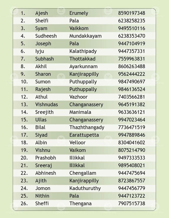 Sarpa-Kottayam-