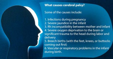 Cerebral Palsy