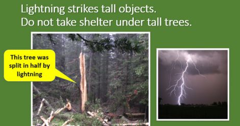 How to be safe from lightning
