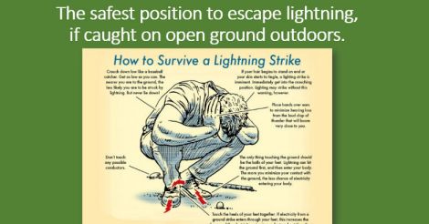 How to be safe from lightning