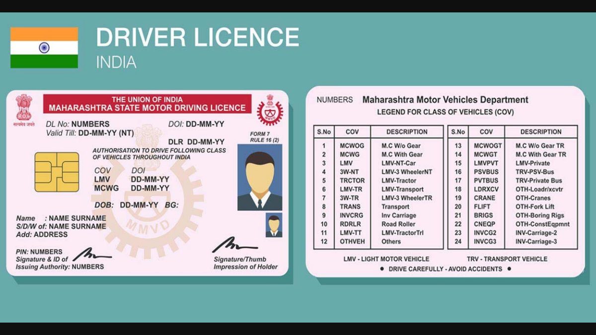 Driving Licence Expired Now Renew It Online In Four Easy Steps Fast Track Onmanorama