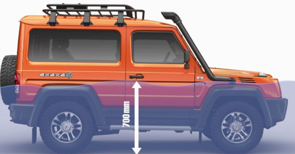 force-gurkha-2 force-gurkha-2