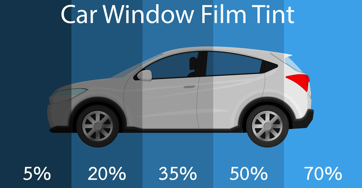 sunflim-car sunflim-car