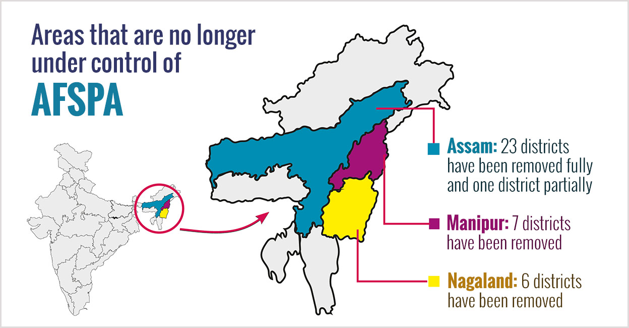control-of-AFSPA_re control-of-AFSPA_re