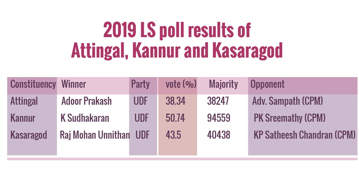 cpm-2019-polls cpm-2019-polls
