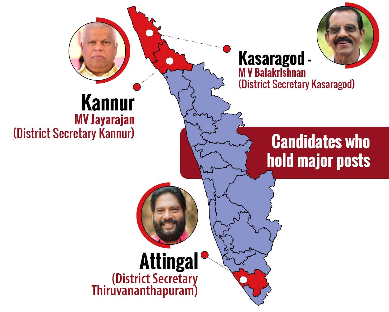 cpm-secys-polls cpm-secys-polls