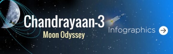 eng_mob_chandrayaan-Strip-infographics
