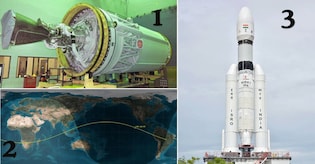 Part of rocket that launched Chandrayaan-3 makes uncontrolled reentry, to hit North Pacific Ocean