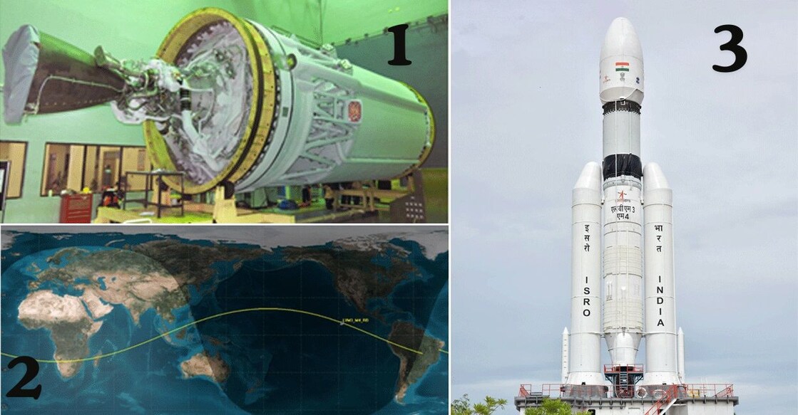 The impact point of the rocket body (1) part of the LVM3 M4 launch vehicle (3) called 'NORAD Id 57321' will pass over India and is predicted to impact over North Pacific Ocean (2). Photos: ISRO