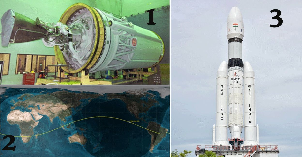 The impact point of the rocket body (1) part of the LVM3 M4 launch vehicle (3) called 'NORAD Id 57321' will pass over India and is predicted to impact over North Pacific Ocean (2). Photos: ISRO