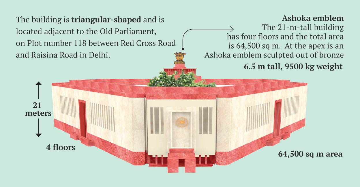 new-parliament-central-vista-infographics2