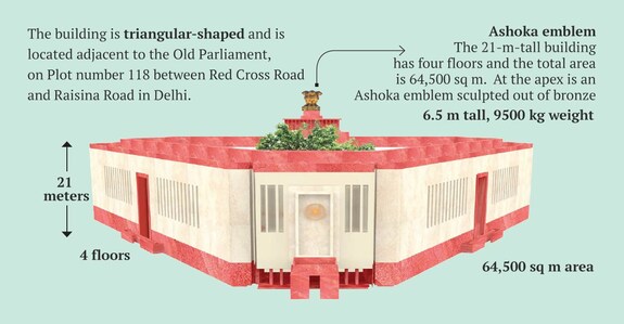 new-parliament-central-vista-infographics2